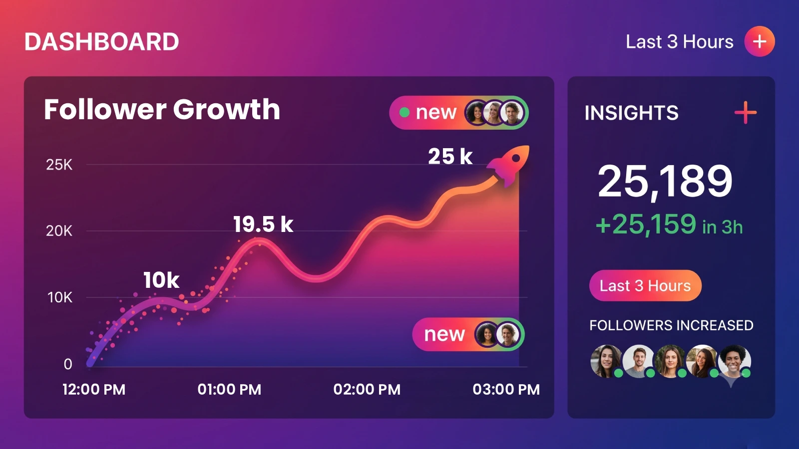 How to Build an AI Marketing Strategy for Your Business